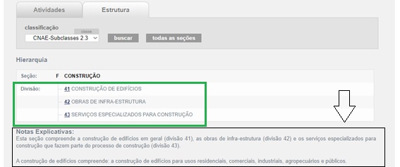 O Que é Cnae Facilitas Contabilidade